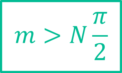 CT中投影数量的数学不等式:m > N·π/2